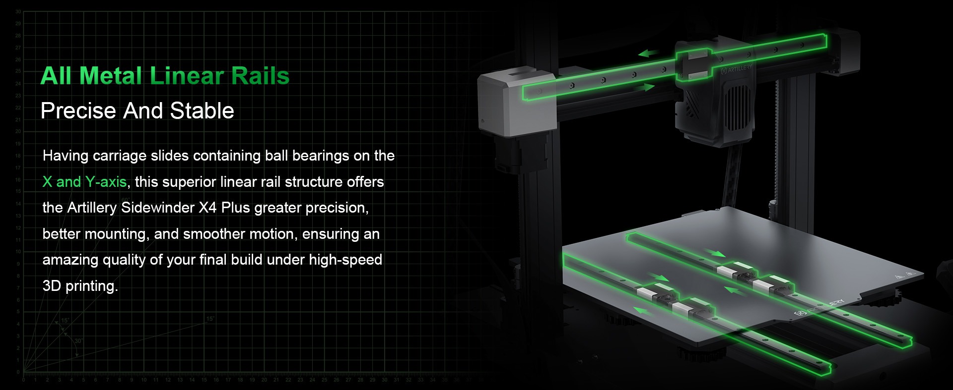 Artillery X4 PLUS - Imagen 6